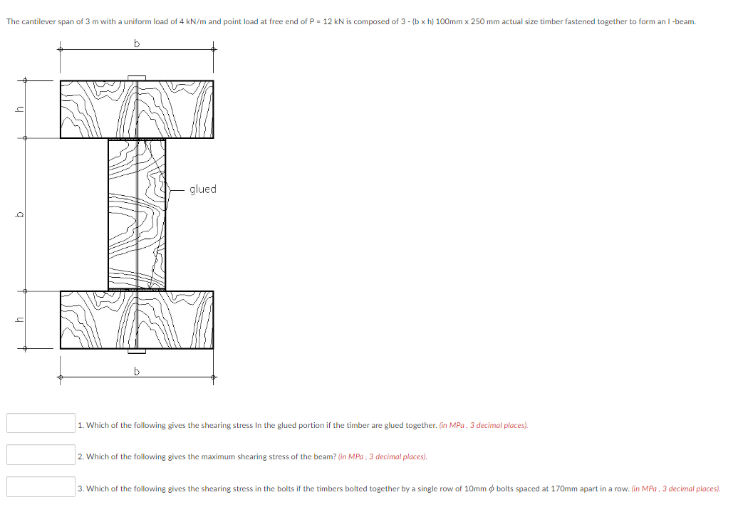 The cantilever span of 3 m with a uniform load of