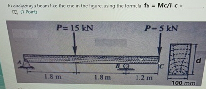 In analyzing a beam like the one in the figure,