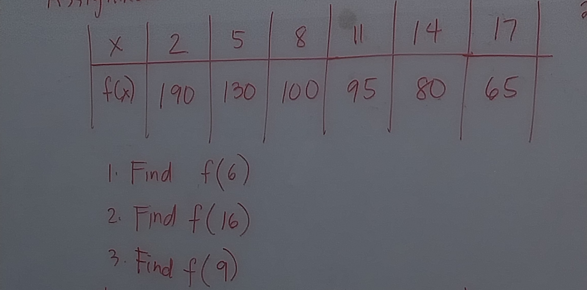solve this using Interpolation