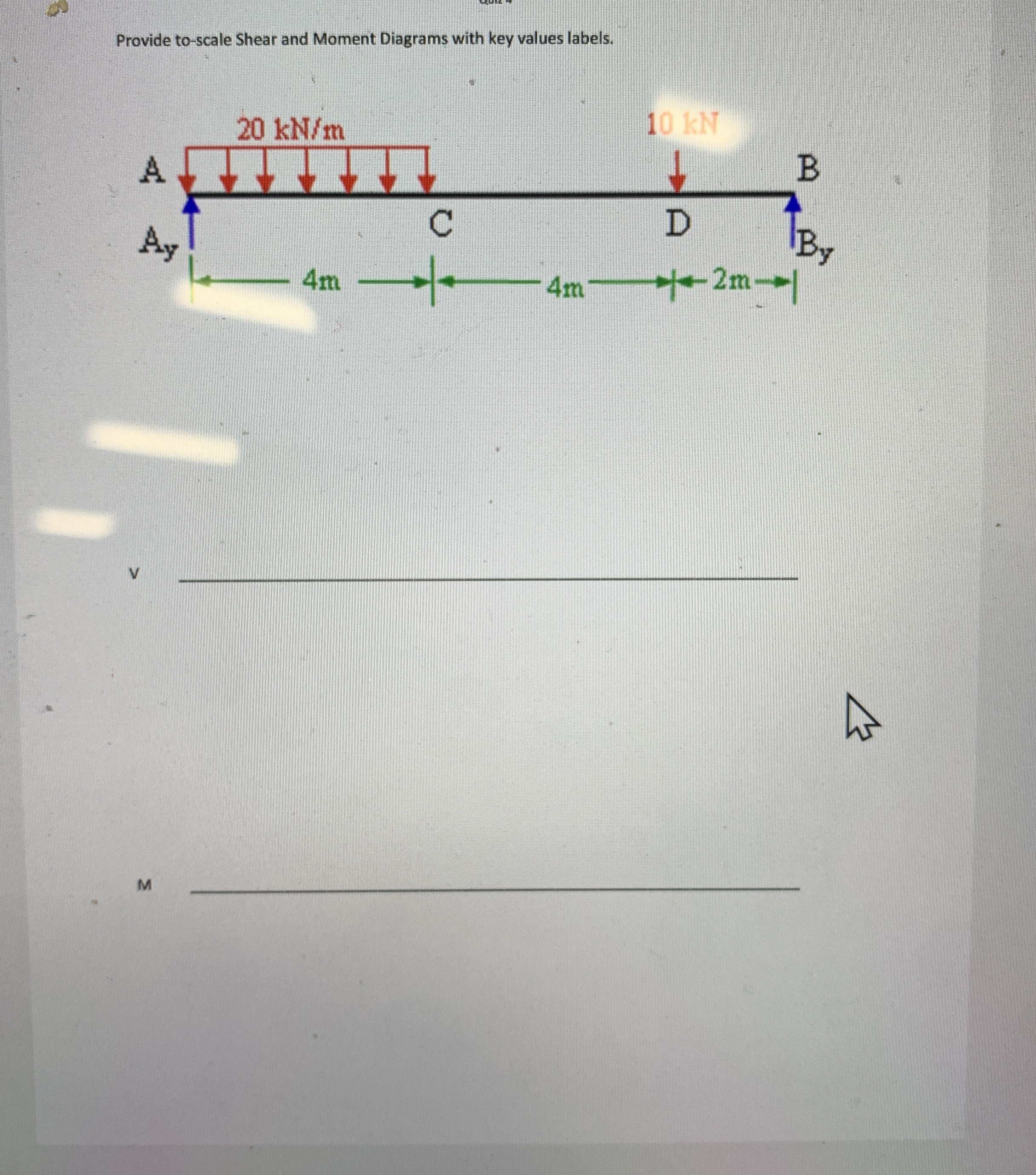 Provide to - scale Shear and Moment Diagrams with