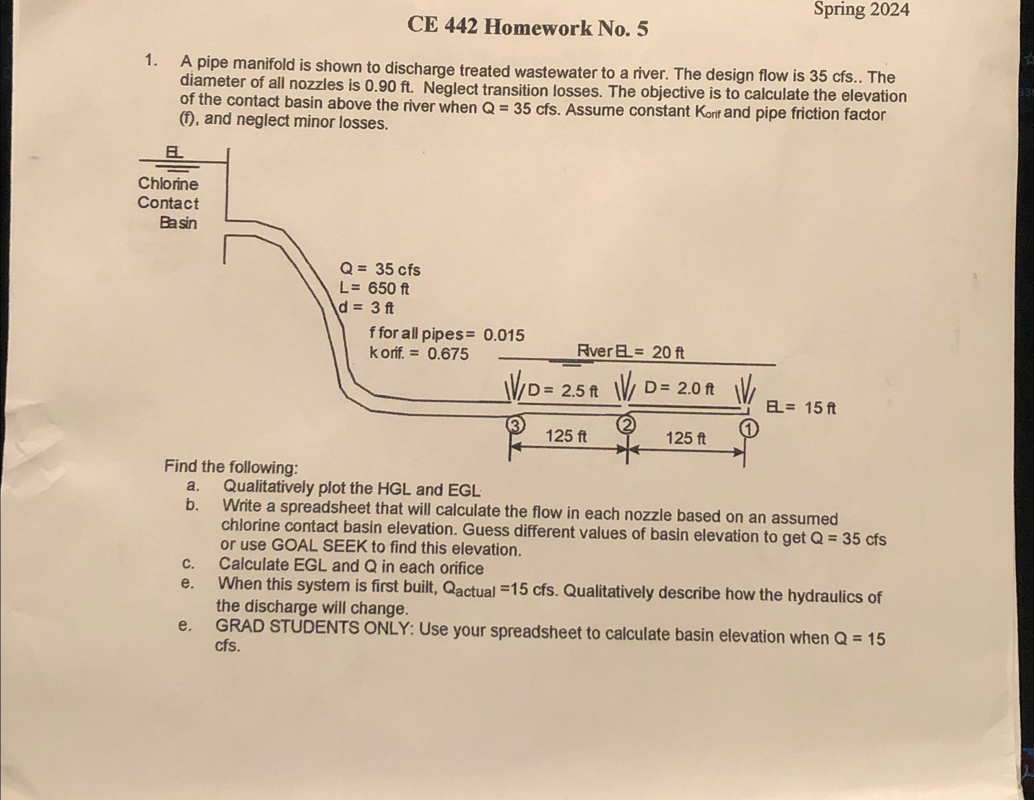 CE 4 4 2 Homework No . 5 Spring 2 0 2 4 A pipe