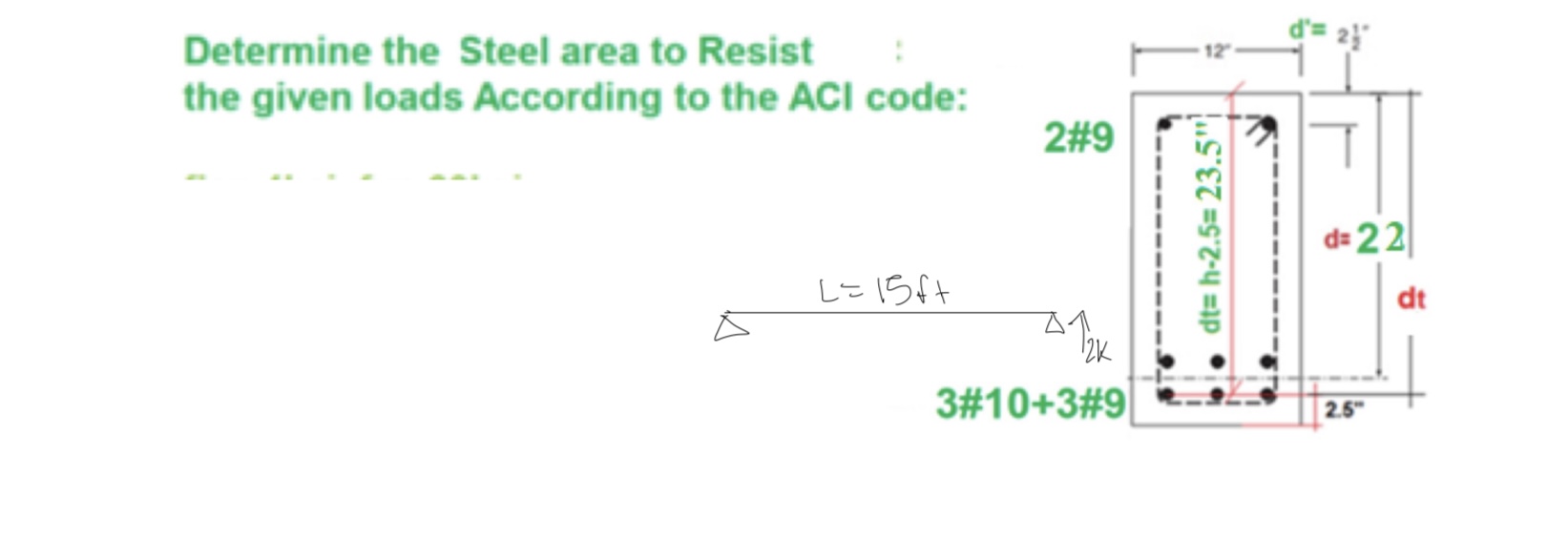 Determine the Steel area to Resist the given