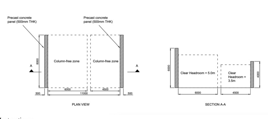 Using all Australian standards, Design a steel