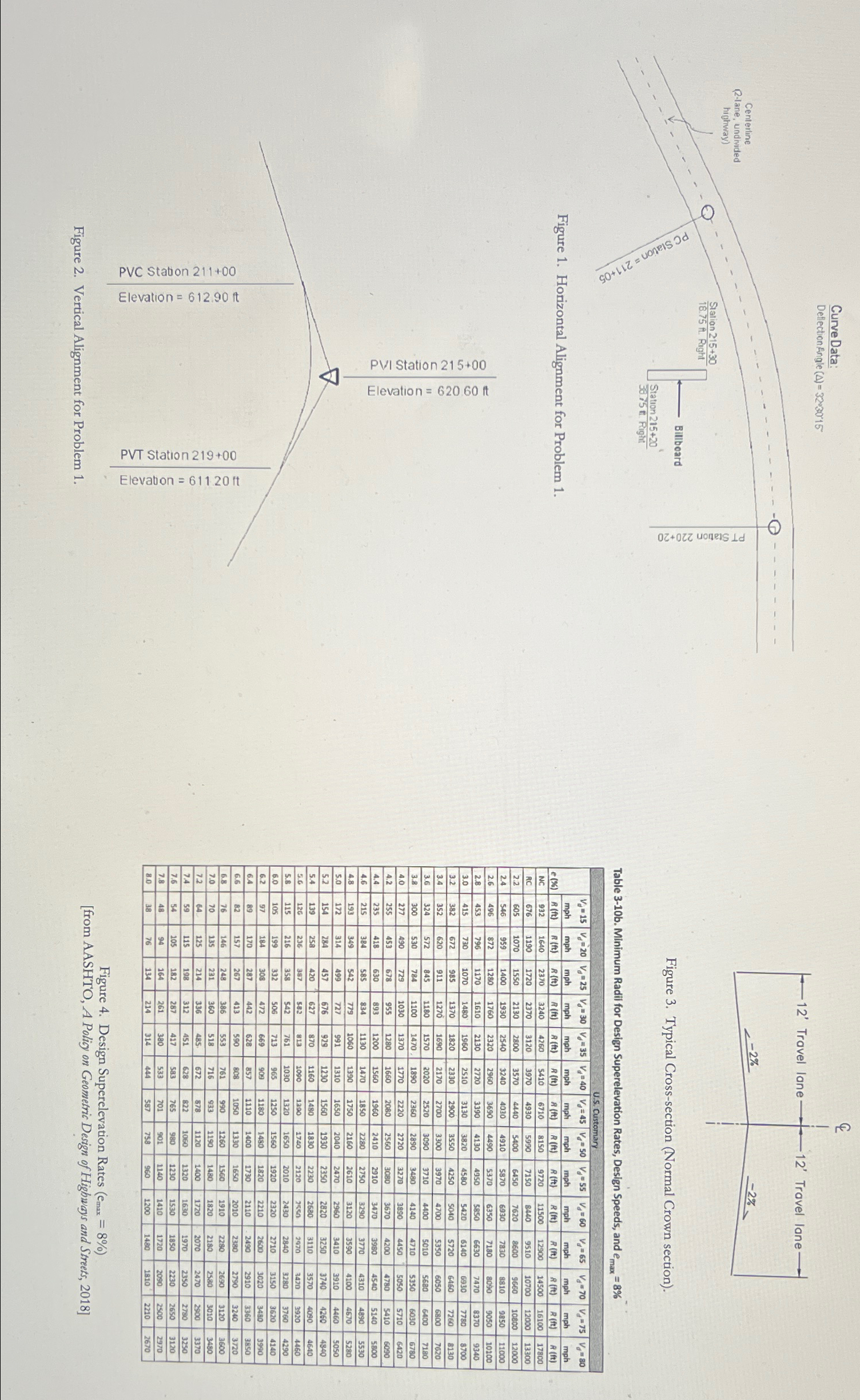 Refer to Figures 1 , 2 , and 3 for the horizontal