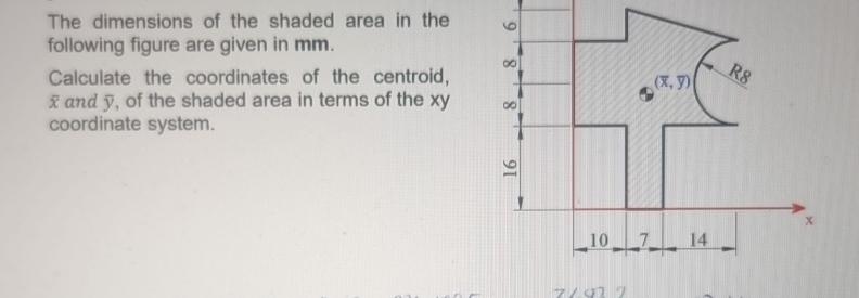 The dimensions of the shaded area in the