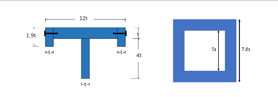 Determine the maximum spacing between nails for T