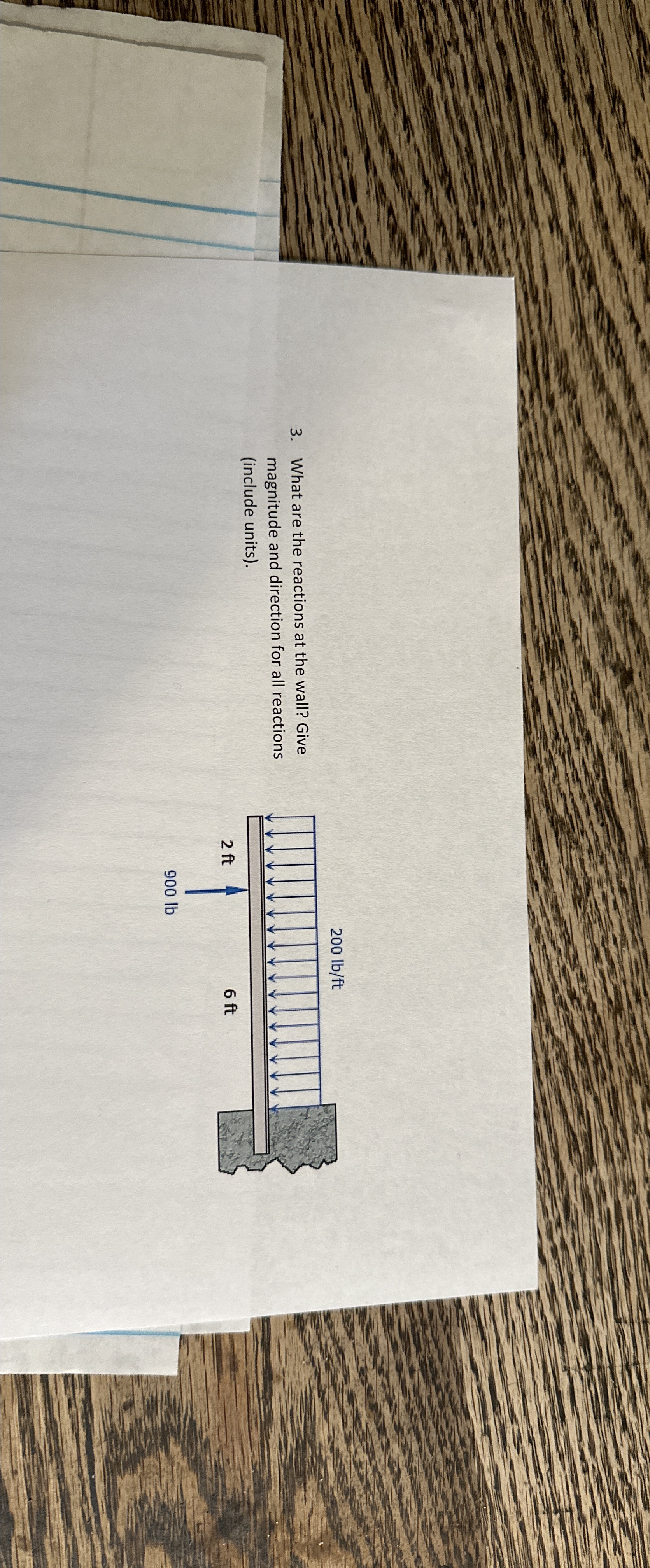 What are the reactions at the wall? Give