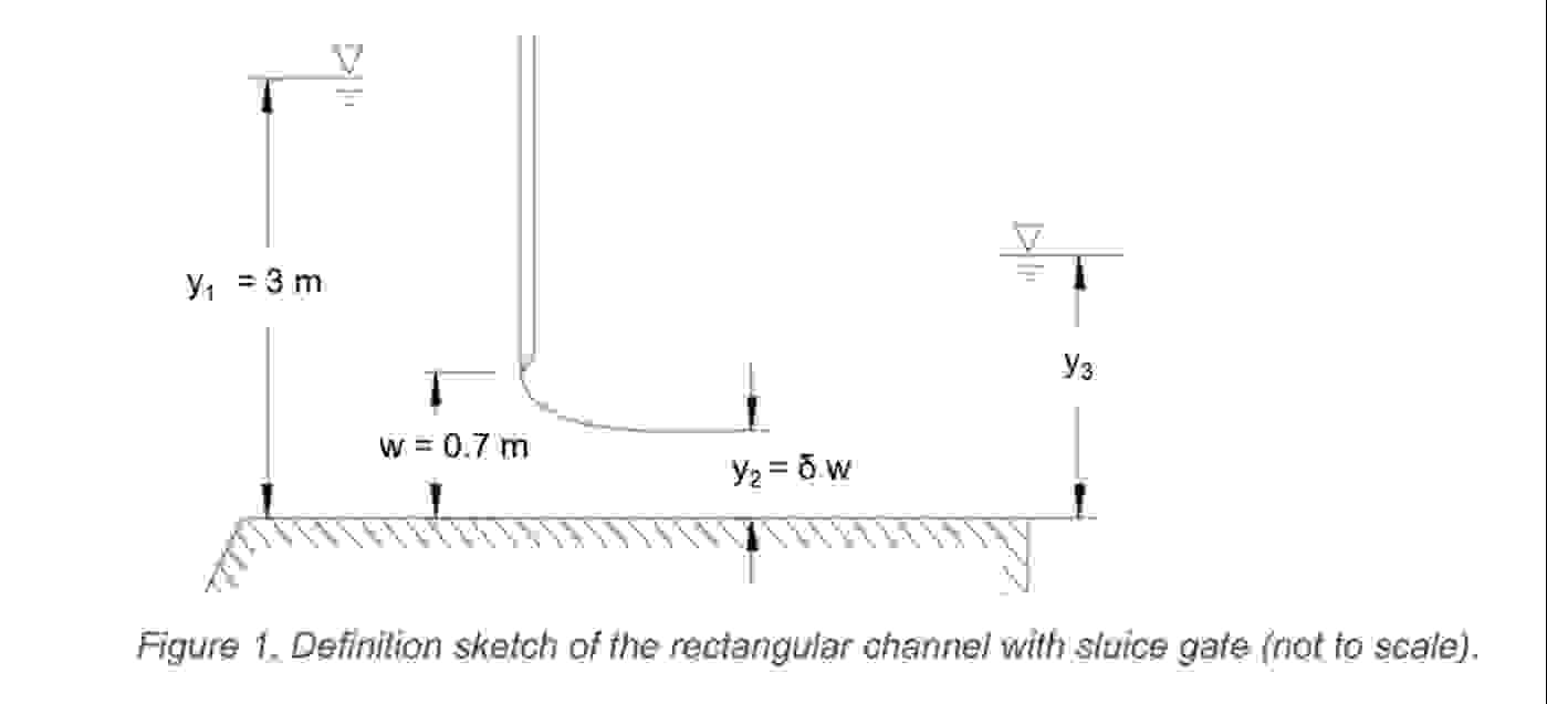 A sluice gate is positioned in a rectangular
