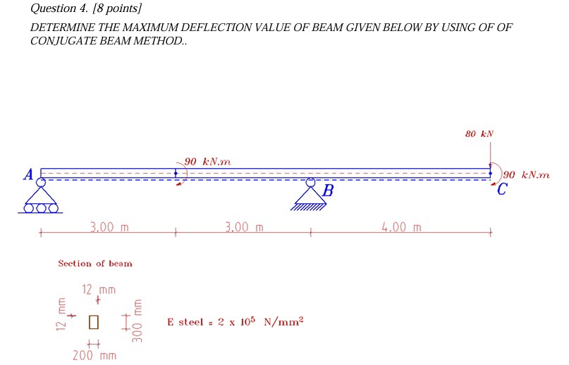 Question 4 . [ 8 points ] DETERMINE THE MAXIMUM