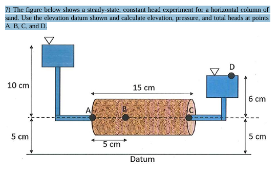 The figure below shows a steady - state, constant