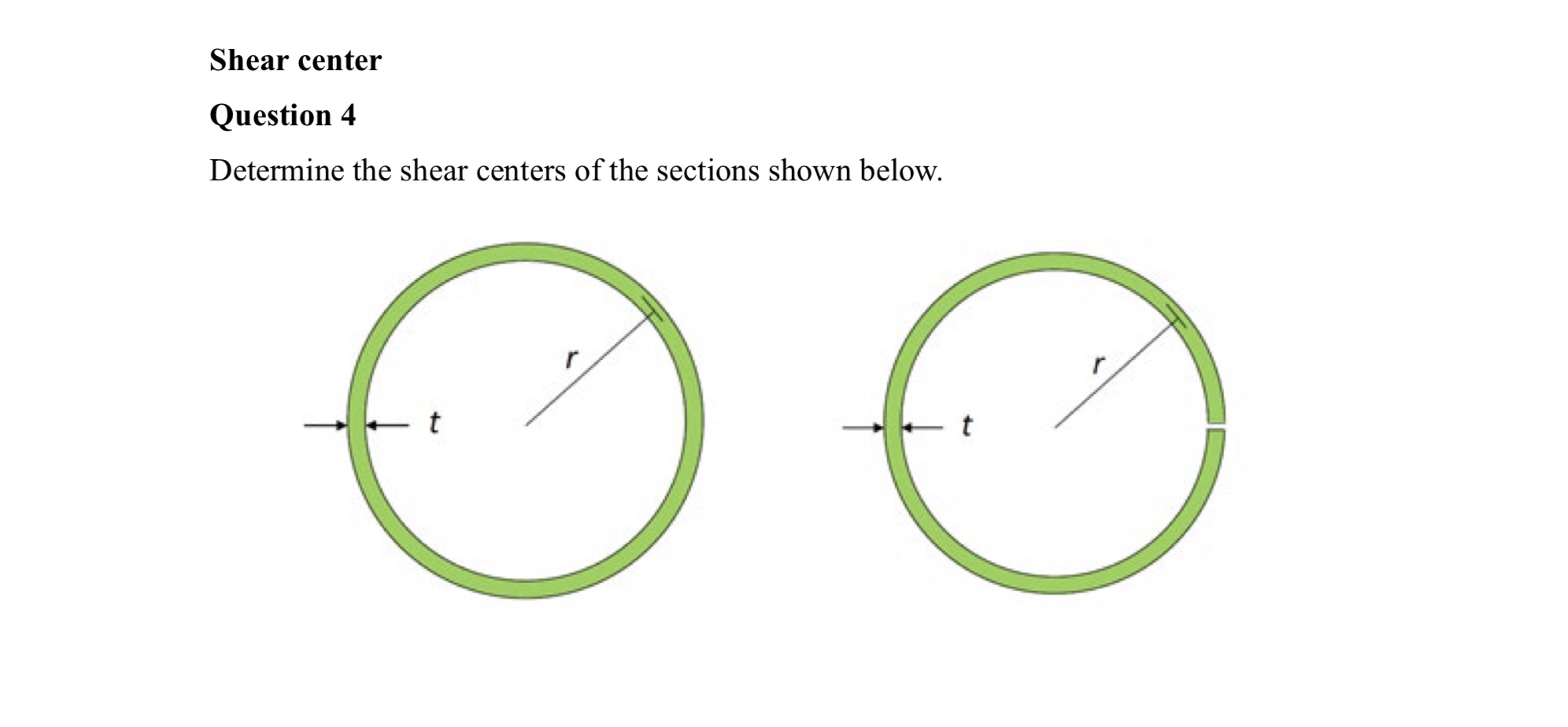 Shear center Question 4 Determine the shear