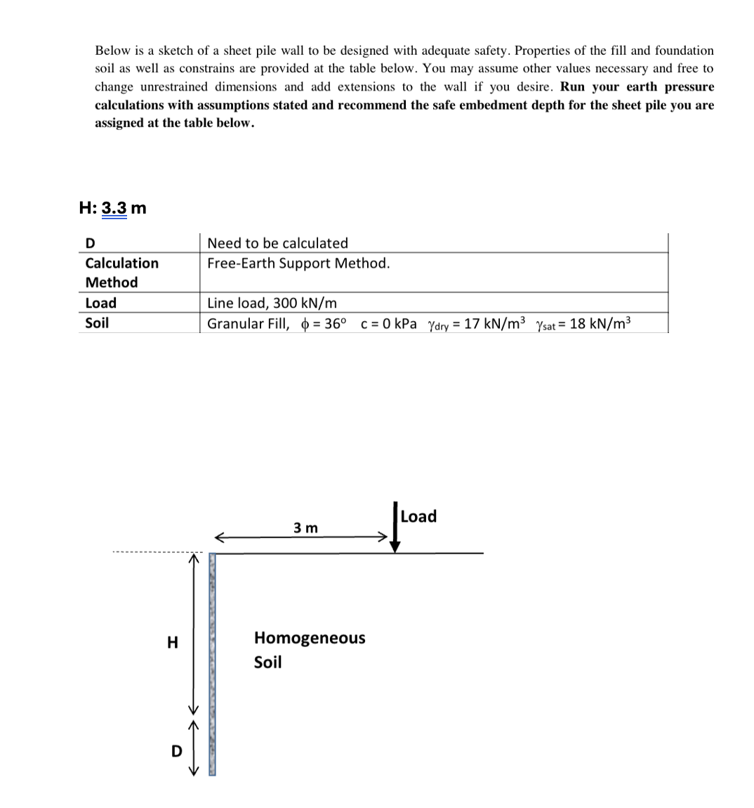 Below is a sketch of a sheet pile wall to be