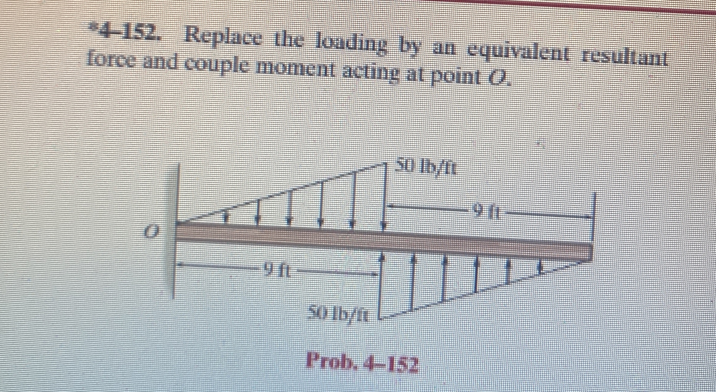 * 4 - 1 5 2 . Replace the loading by an