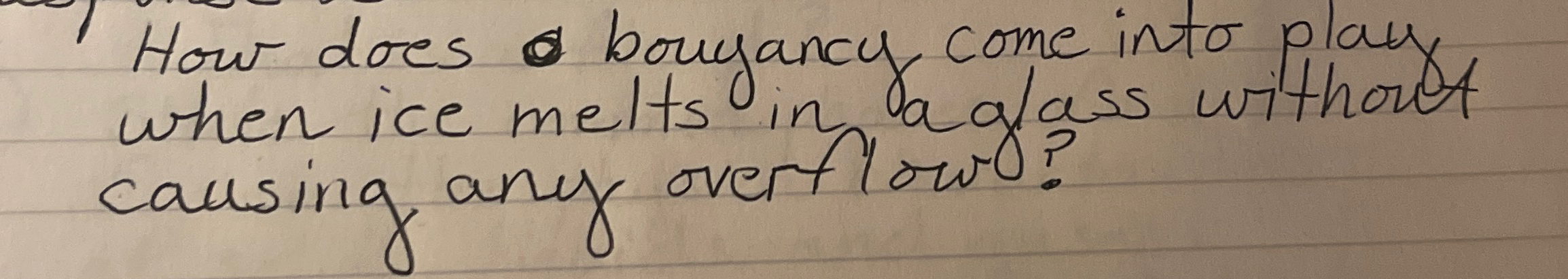 How does bouyancy come into play when ice melts