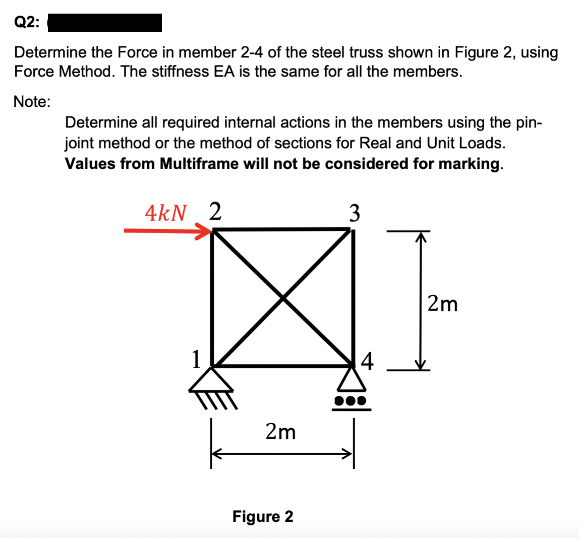 Q 2 : Determine the Force in member 2 - 4 of the