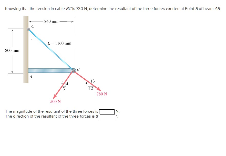 Knowing that the tension in cable B C is 7 3 0 N
