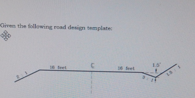 the aide slope 2 : 1 on the left aide of the