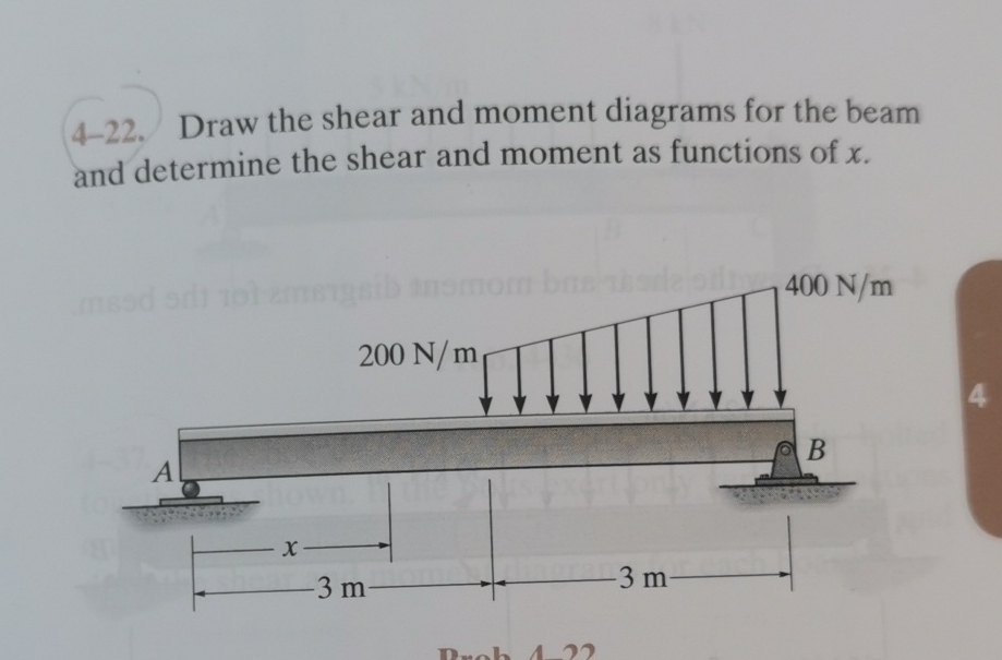 Explain how to solve 4 - 2 2 . Draw the shear and