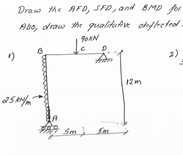 Draw the AFD, S F D , and B M D for Also, draw