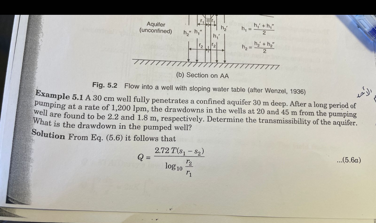 Fig. 5 . 2 Flow into a well with sloping water