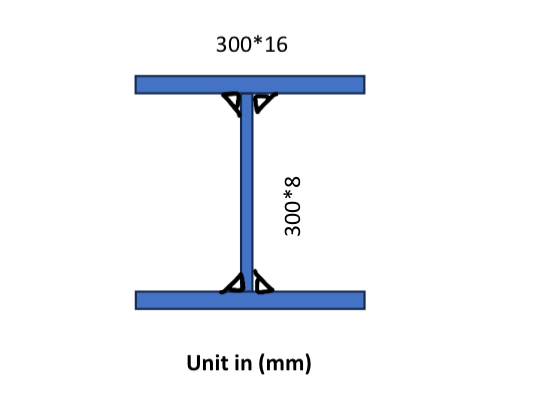1 ) Find the cross - section class for a built -