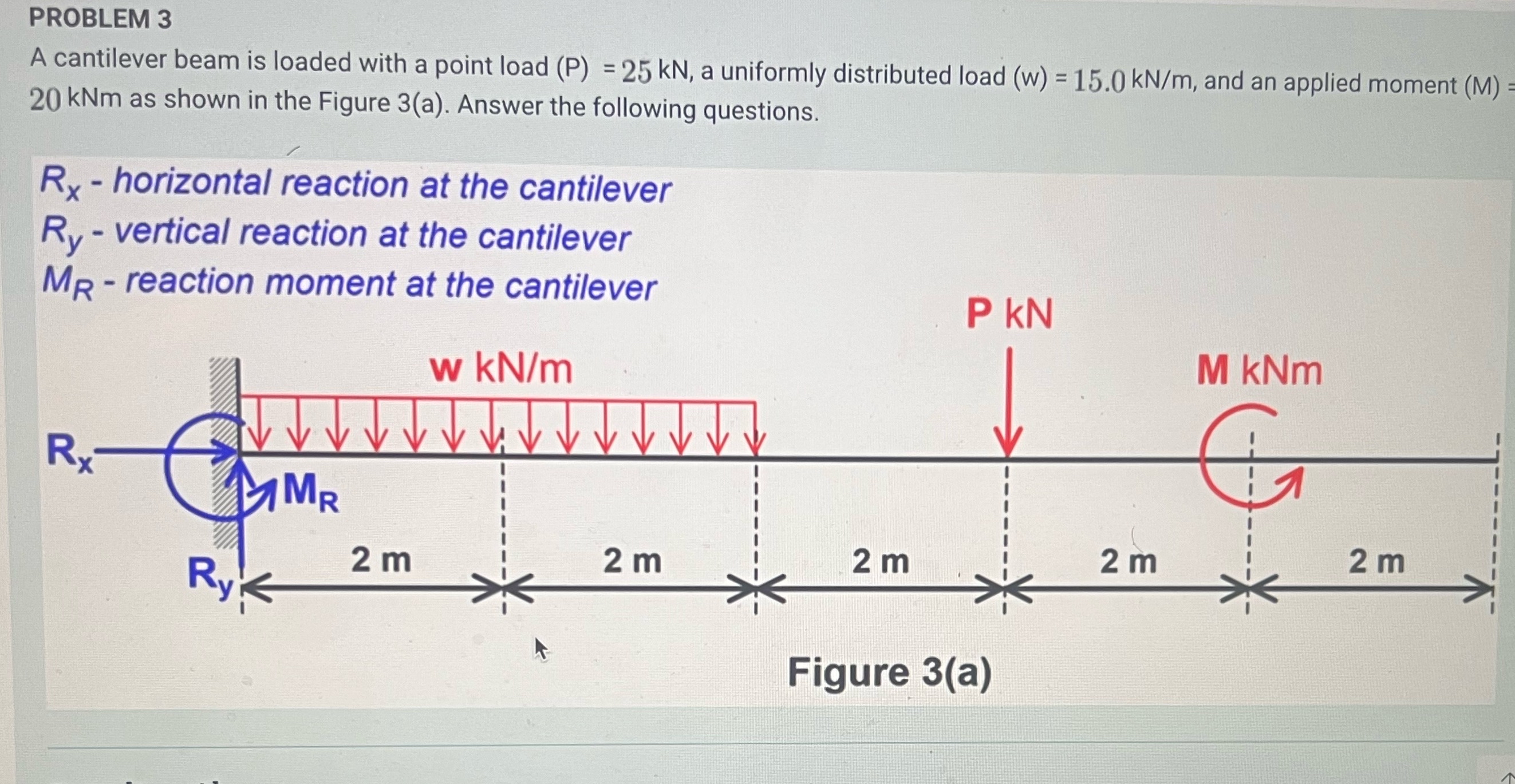 Calculate the support reactions for the beam. You