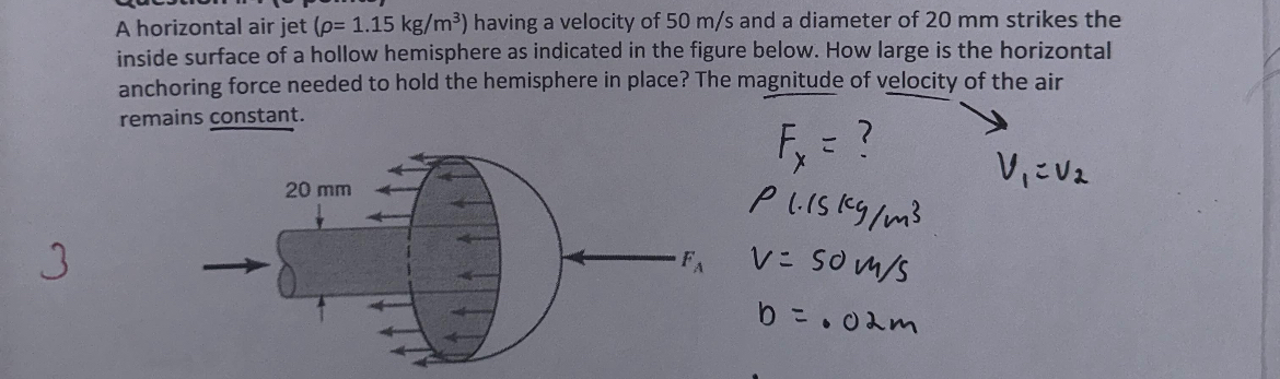 A horizontal air jet ( = 1 . 1 5 k g m 3 ) having
