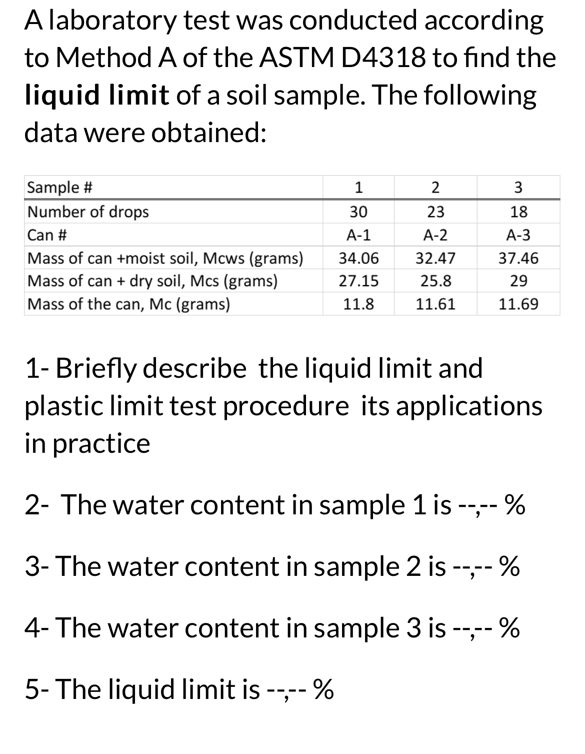1 - Briefly describe the liquid limit and plastic