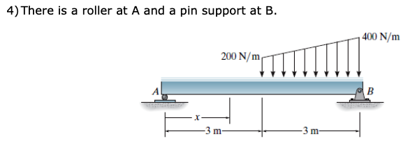 Write the shear and bending moment equations