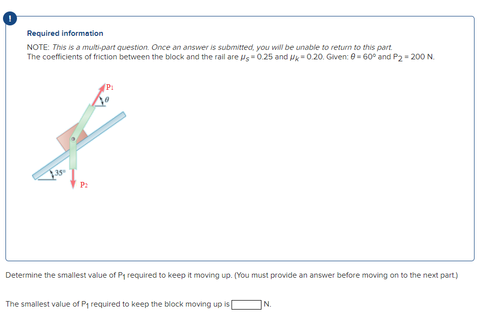 The coefficients of friction between the block