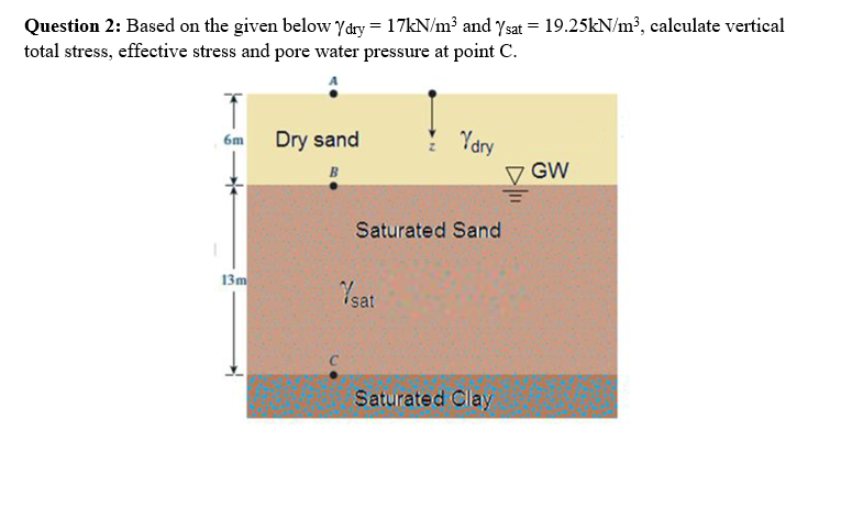 Question 2 : Based on the given below d r y = 1 7