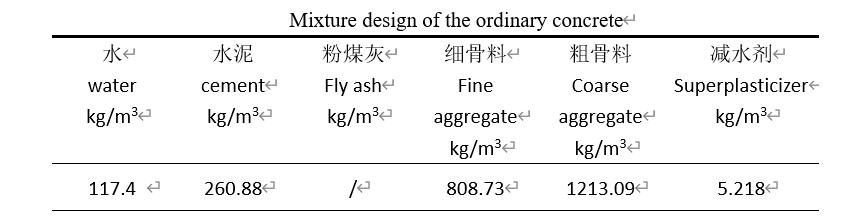waterkg / m ^ 2 1 1 7 . 4 cementekg / m ^ 2 2 6 0
