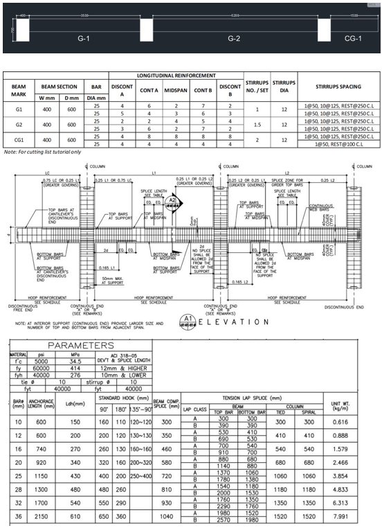 Kindly draw a cutting list using the sample beam
