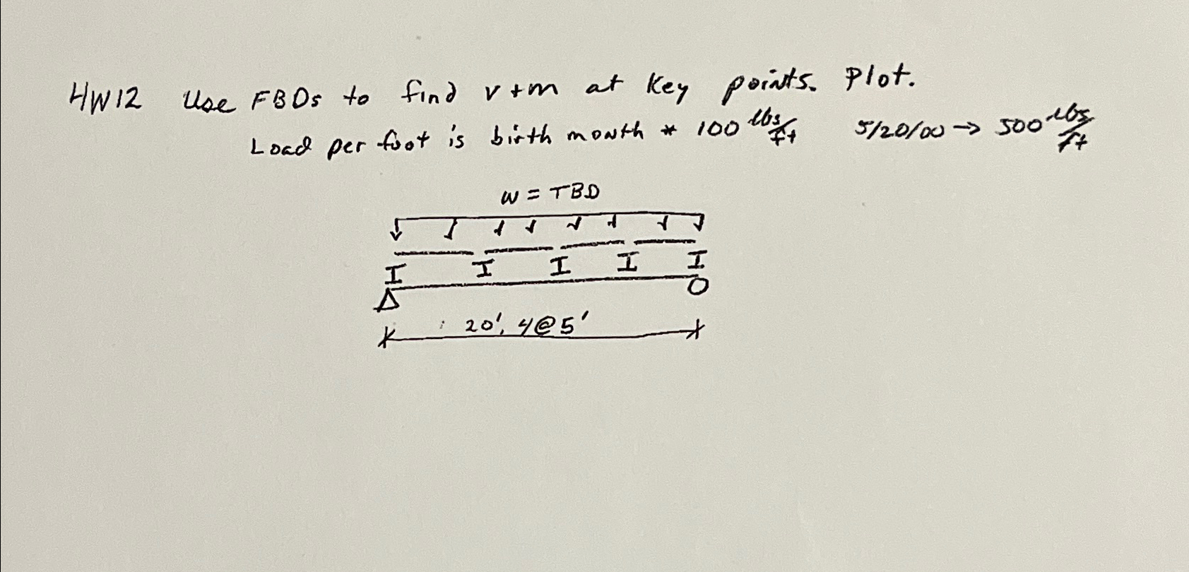 HW 1 2 Use FBDs to find v + m at key points.