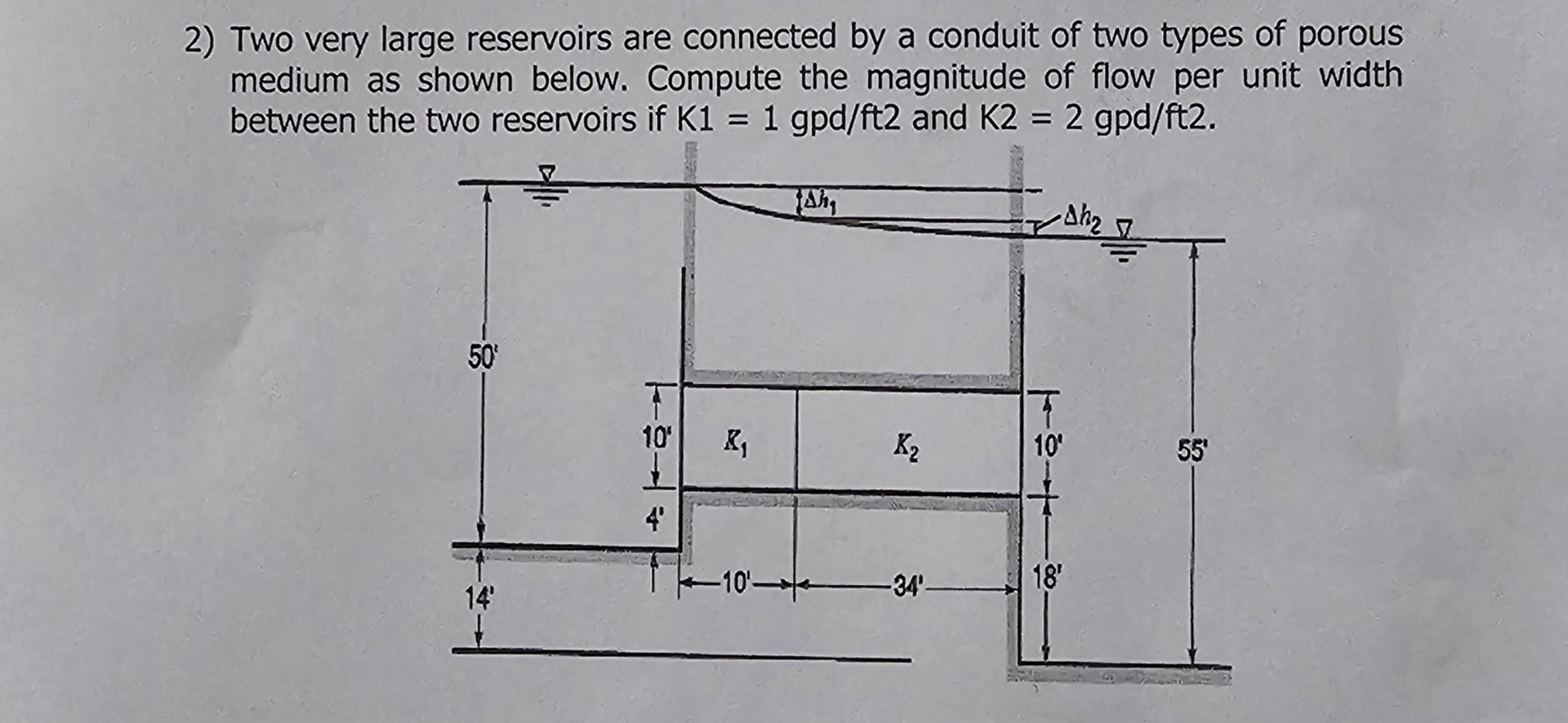 Two very large reservoirs are connected by a