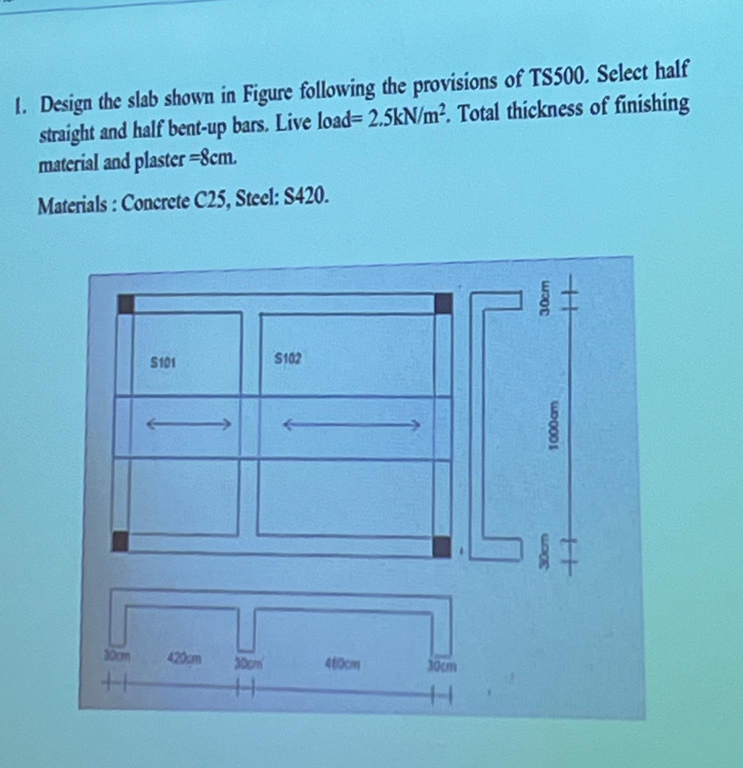 Design the slab shown in Figure following the
