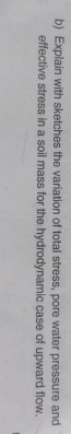 b ) Explain with sketches the variation of total