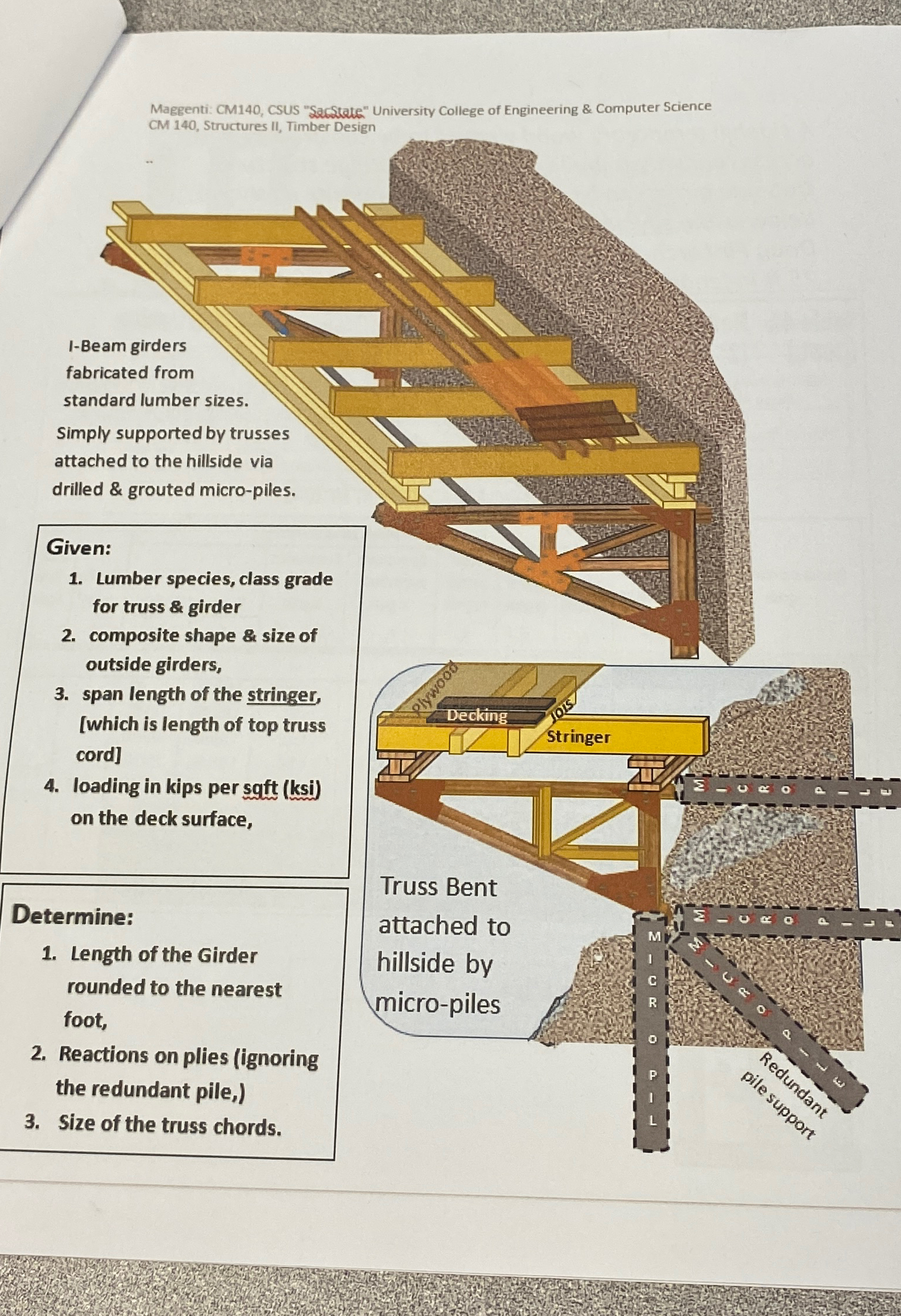 Maggenti: CM 1 4 0 , CSUS "SacState" University