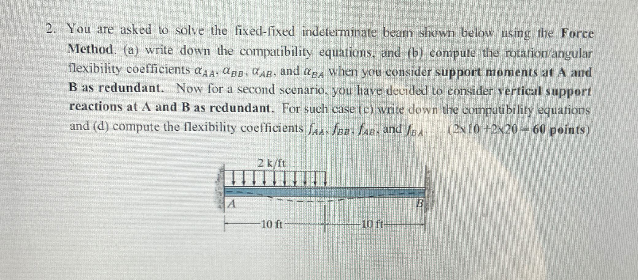 You are asked to solve the fixed - fixed