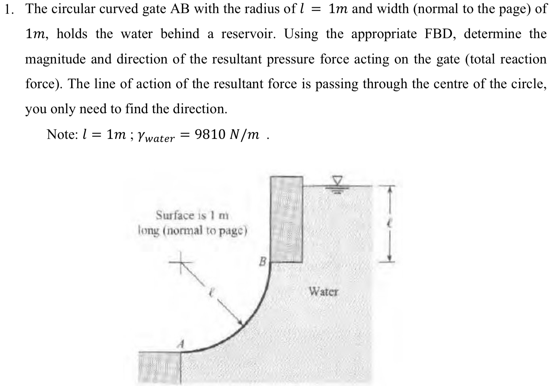 The circular curved gate A B with the radius of l