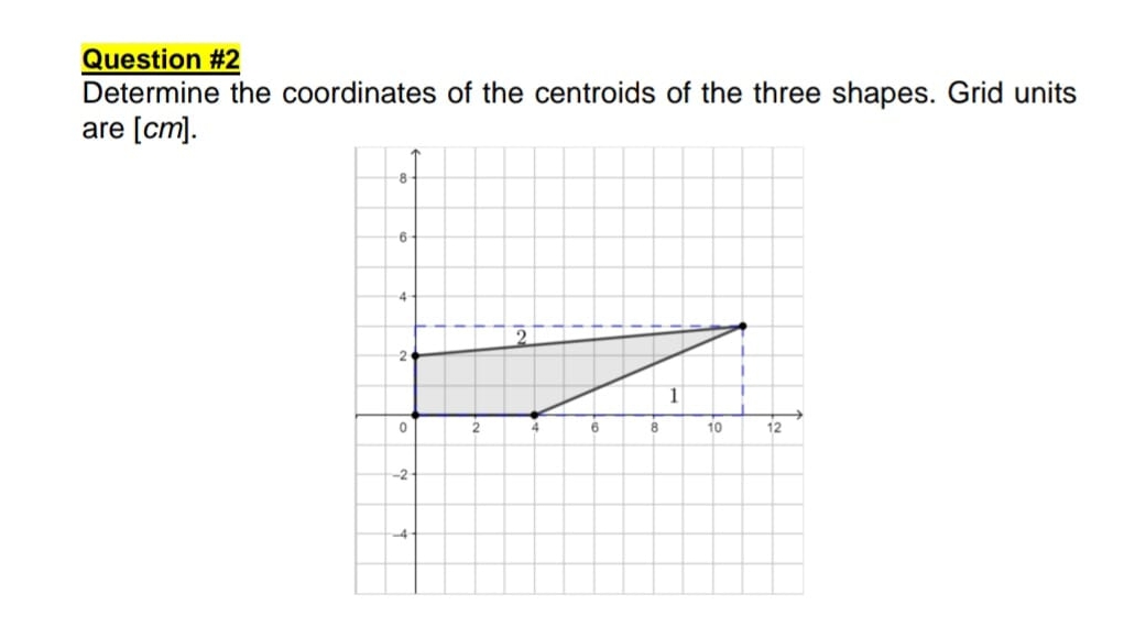 Question # 2 Determine the coordinates of the