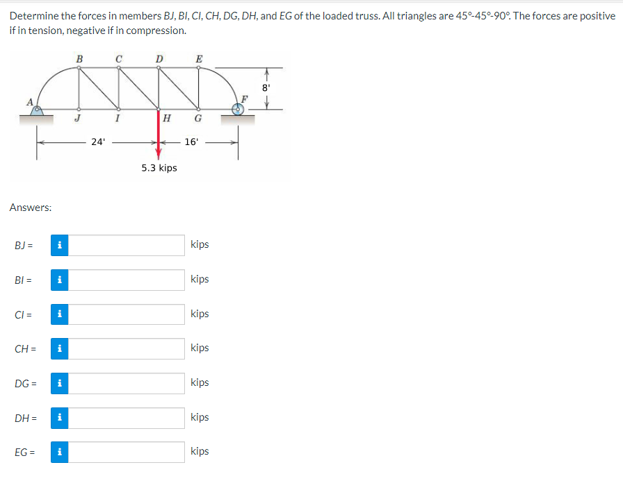 Determine the forces in members B J , B I , C l ,