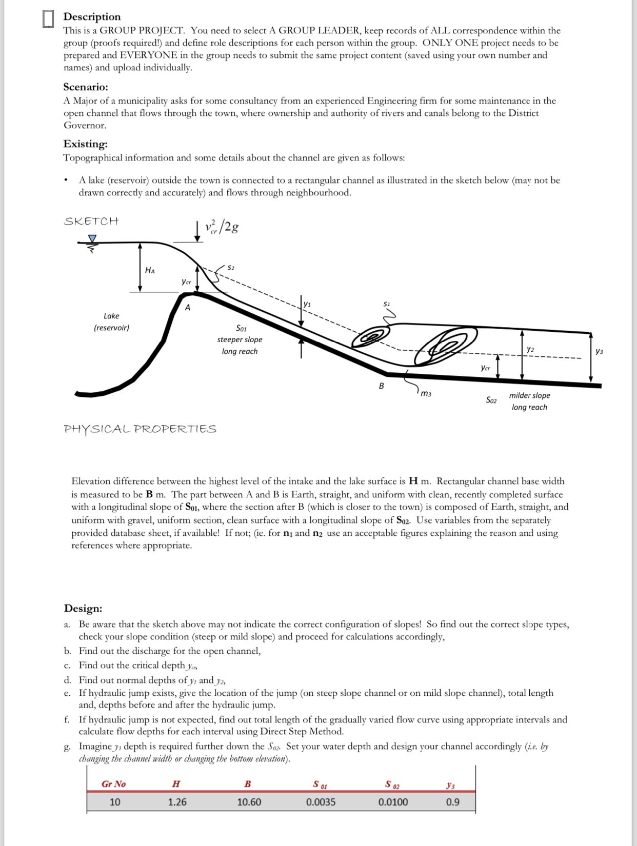 Description This is a GROUP PROJECT. You need to