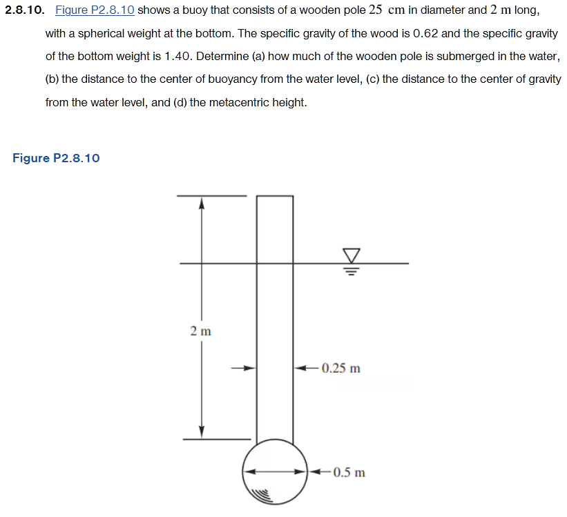 Applied Hydraulics # 2 . 8 . 1 0 . Figure P 2 . 8