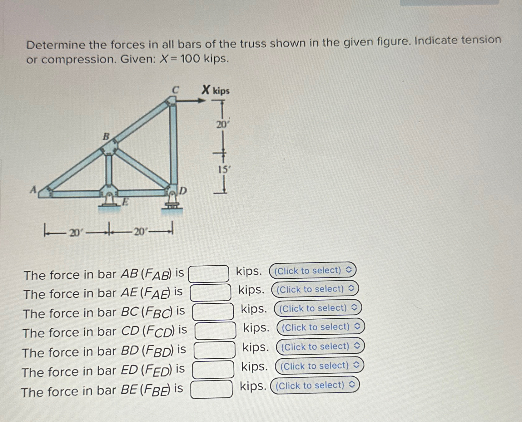 Determine the forces in all bars of the truss