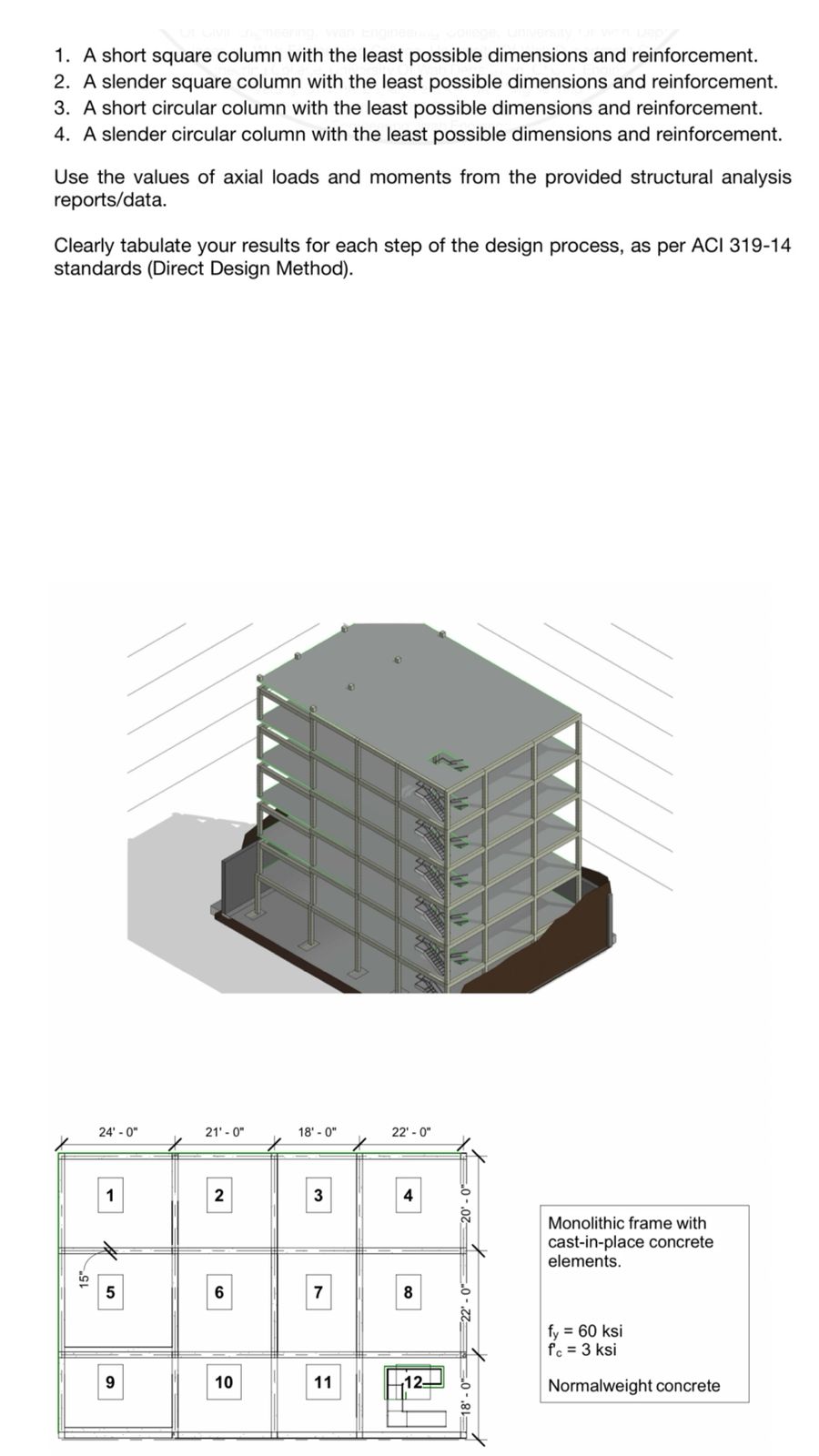 1 . A short square column with the least possible