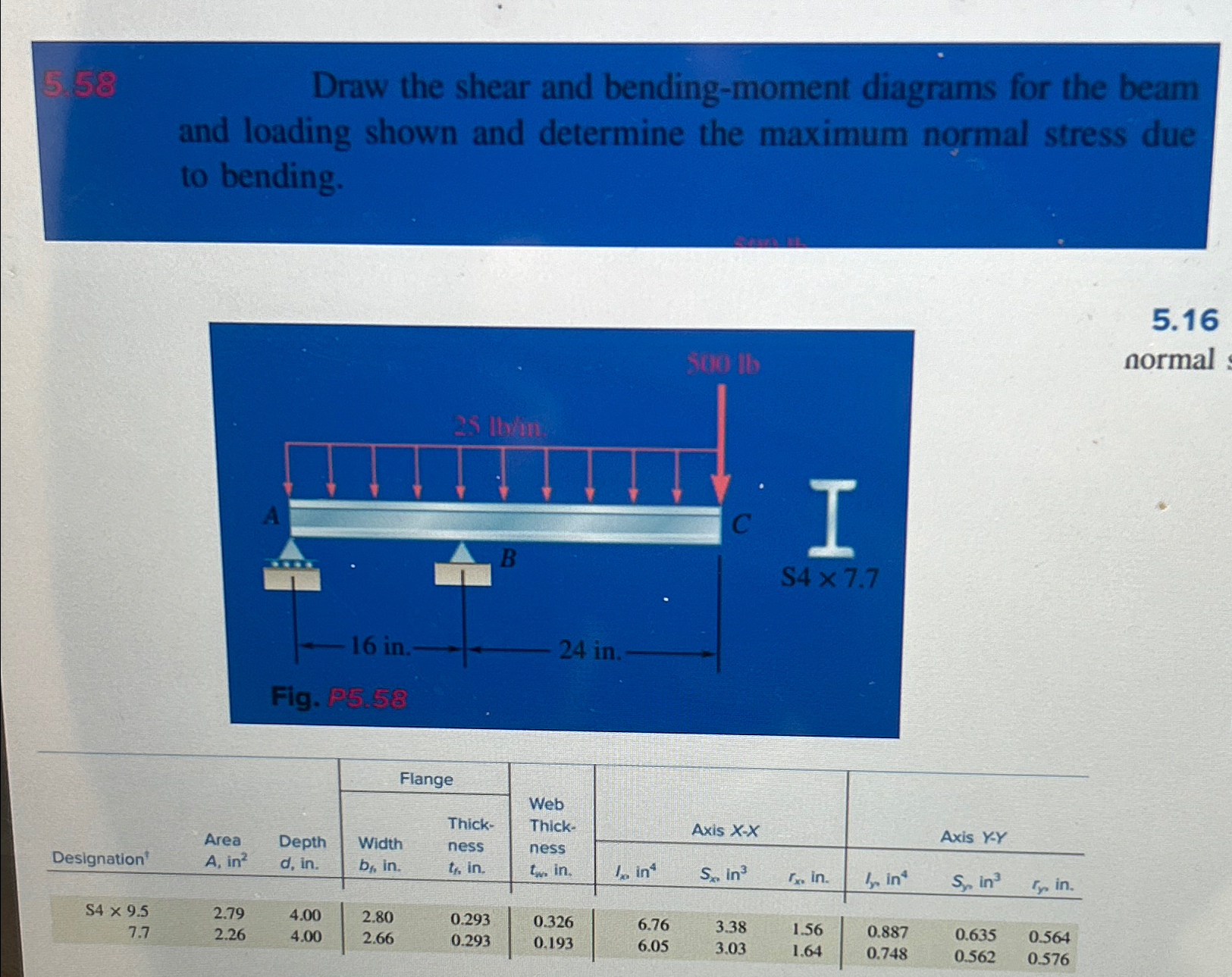 5 5 8 Draw the shear and bending - moment