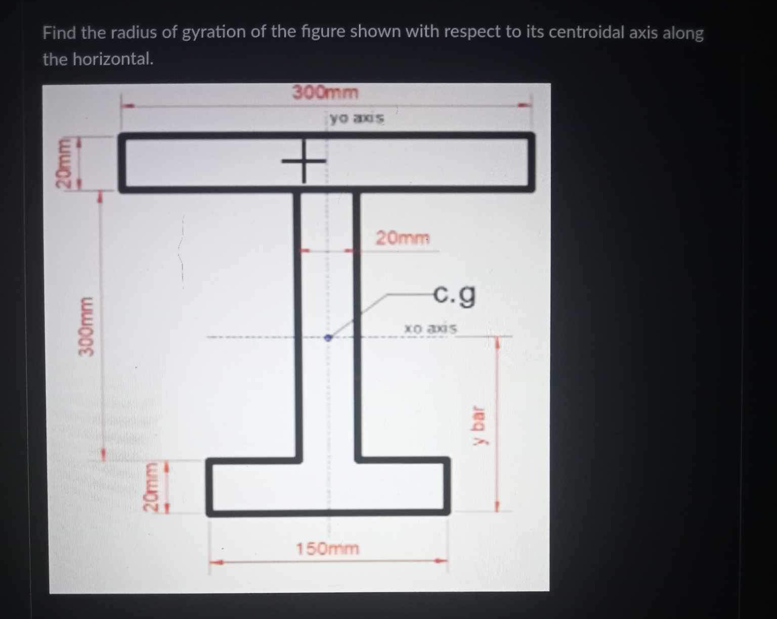 Find the radius of gyration of the figure shown