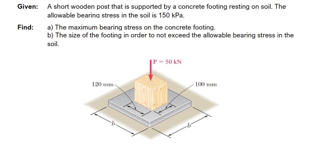 Given: A short wooden post that is supported by a