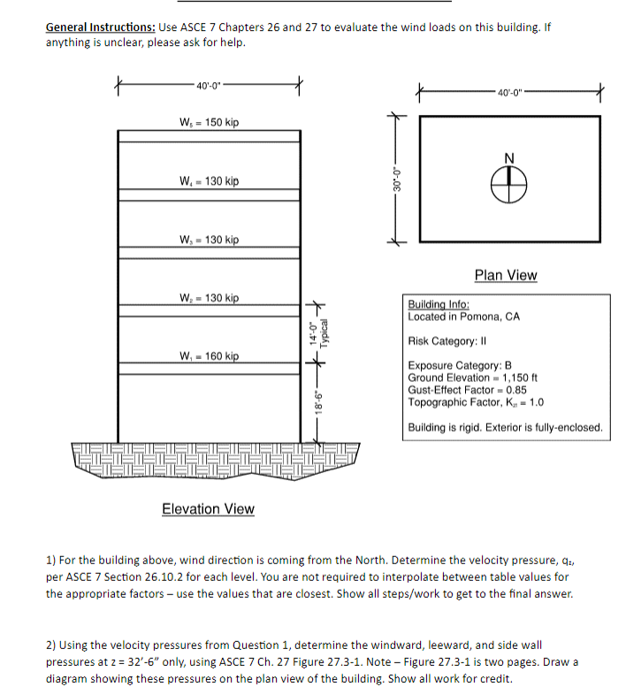 For the building above, wind direction is coming